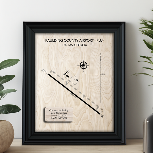 Commercial Rating Plaque