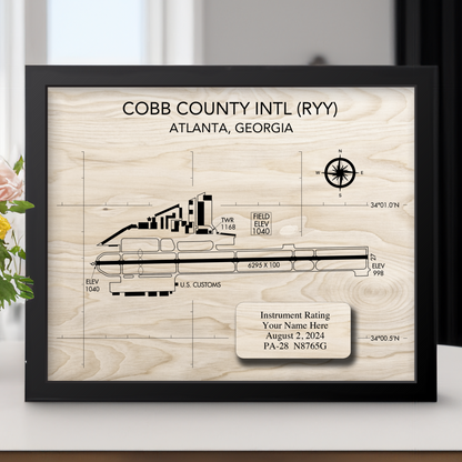 Instrument Rating Plaque